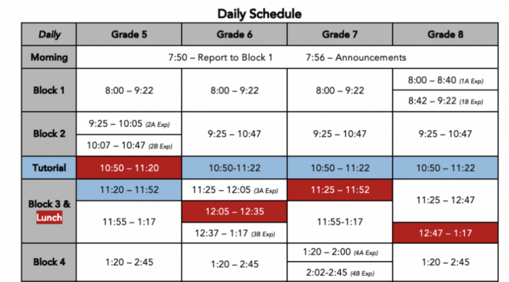Bell Schedule JWPMS General McLane School District